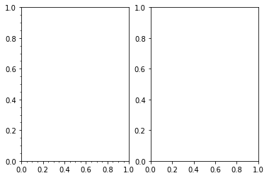 6.1