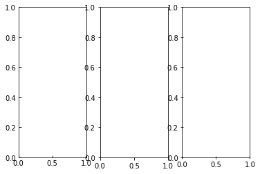 6.2