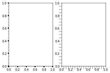 6.4